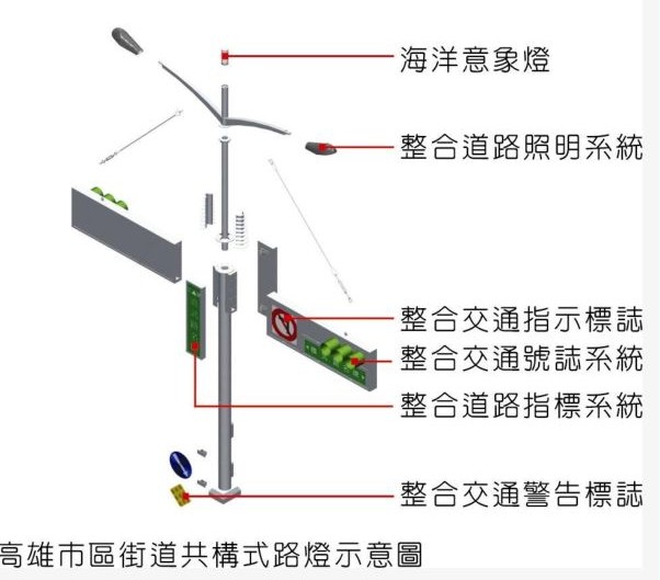 造型美觀的信號桿件